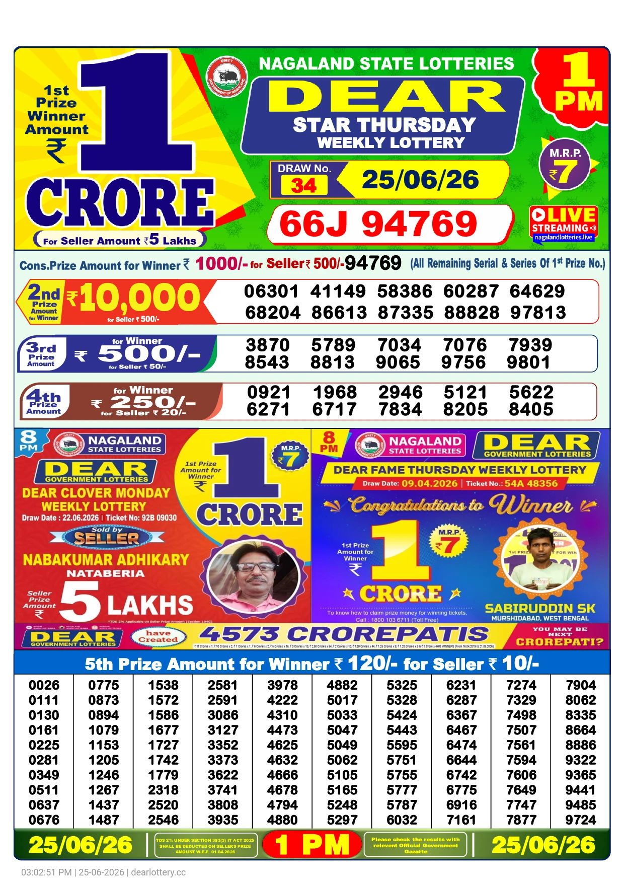 Dear Lottery Result 1PM Today (25-06-2026)